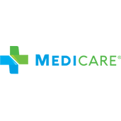  Medicare 